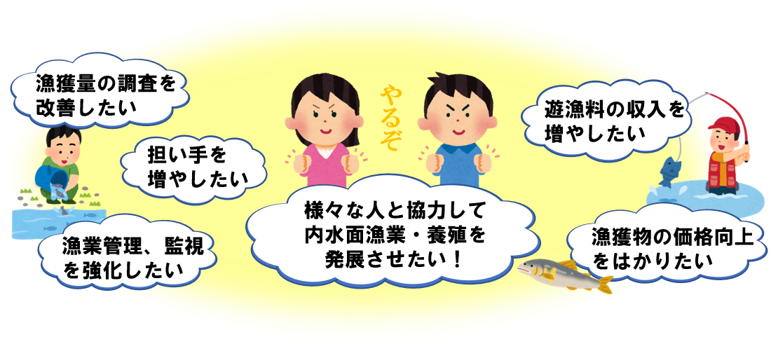 令和２年度やるぞ内水面漁業活性化事業における先進的内水面漁場管理推進事業